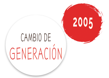 2005-GENERACION